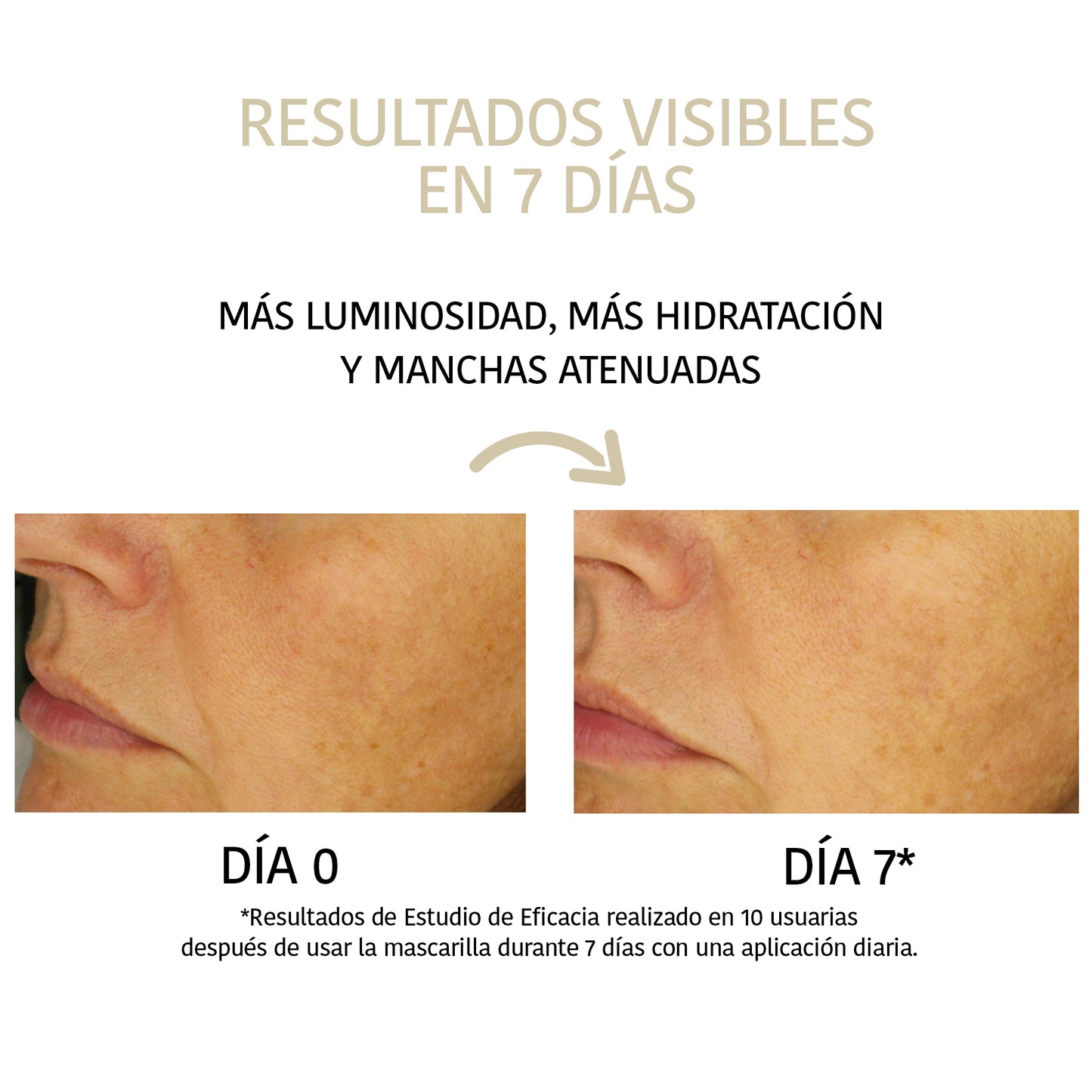 Mascarilla Iluminadora e Hidratante Vitamina C