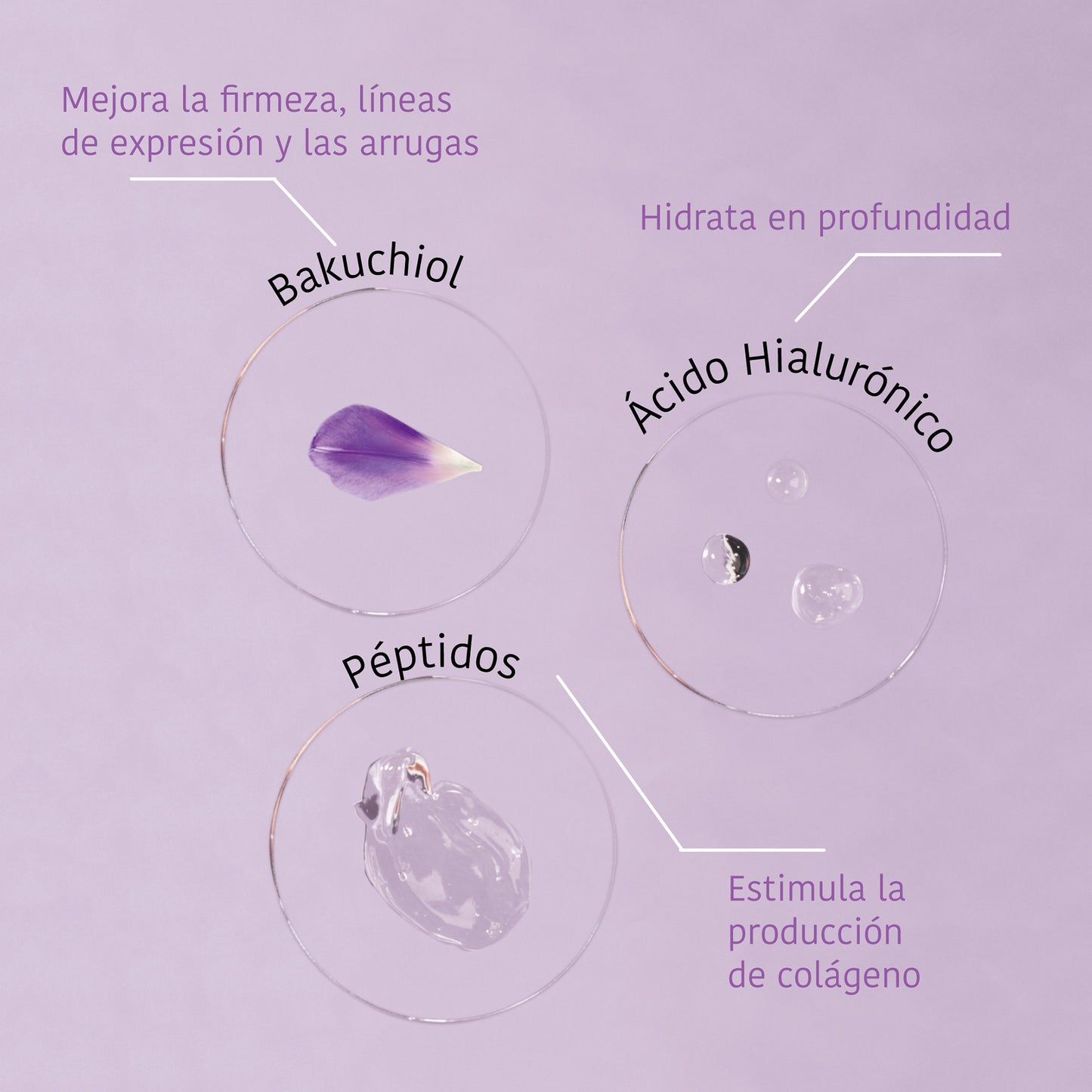 Mascarilla Reafirmante con Bakuchiol