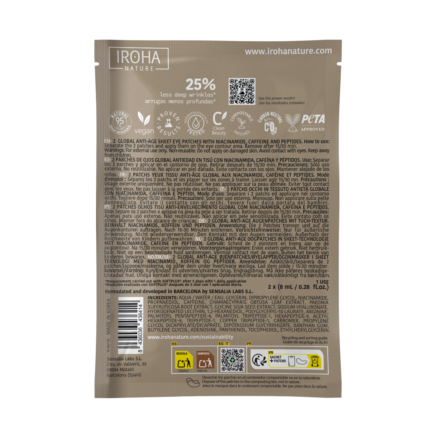 Parches Ojos Antiedad Global Niacinamida