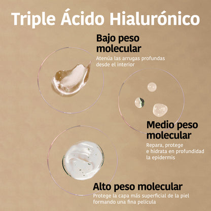 Mascarilla Rellenadora de Arrugas Triple Ácido Hialurónico