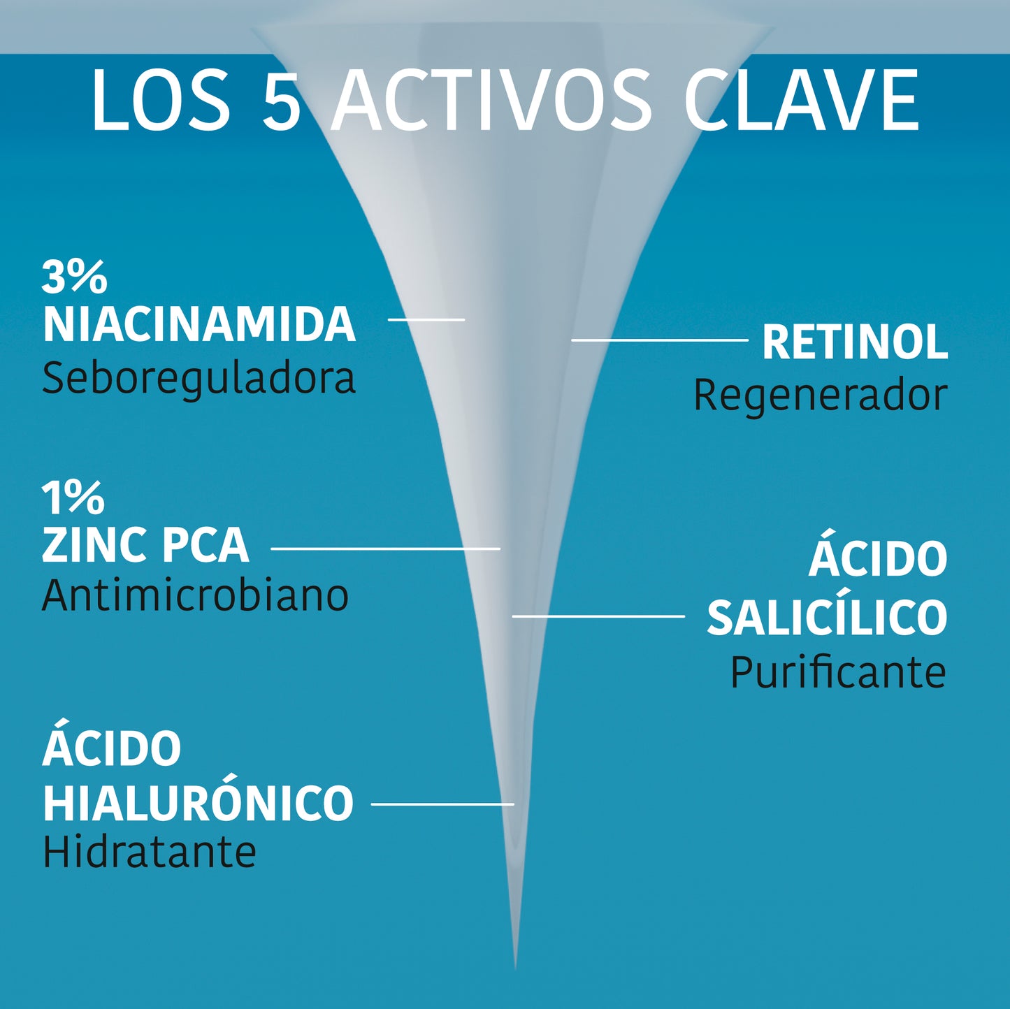 Parches Granos Microdardos con Ácido Salicílico