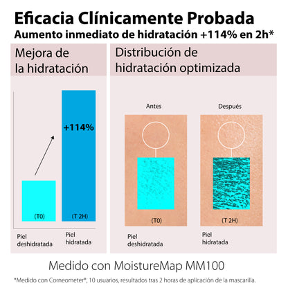 Mascarilla Iluminadora Hidrogel Glass Skin con PDRN